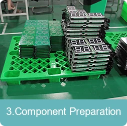 ComponentPreparation