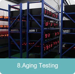 AgingTesting