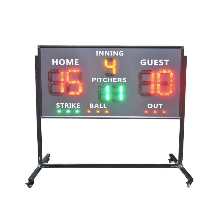 How To Use The Basketball Electronic Scoreboard?