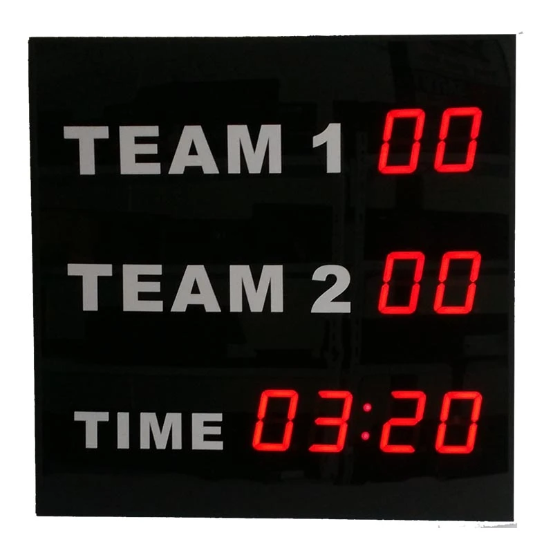 Function Introduction Of LED Basketball Score Card