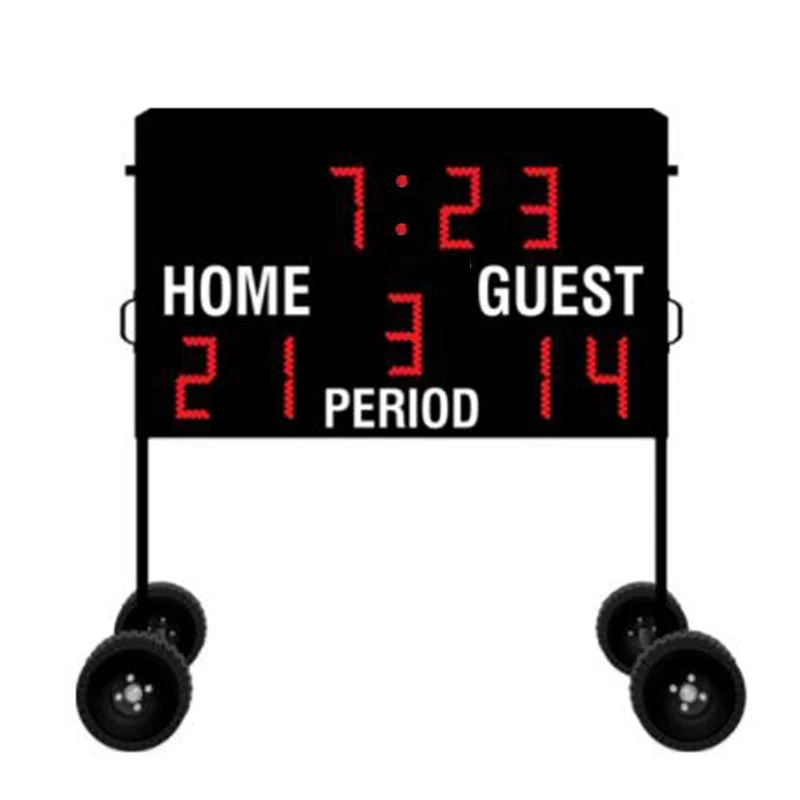 What Are The Characteristics Of Electronic Score Cards in Sports Competitions?