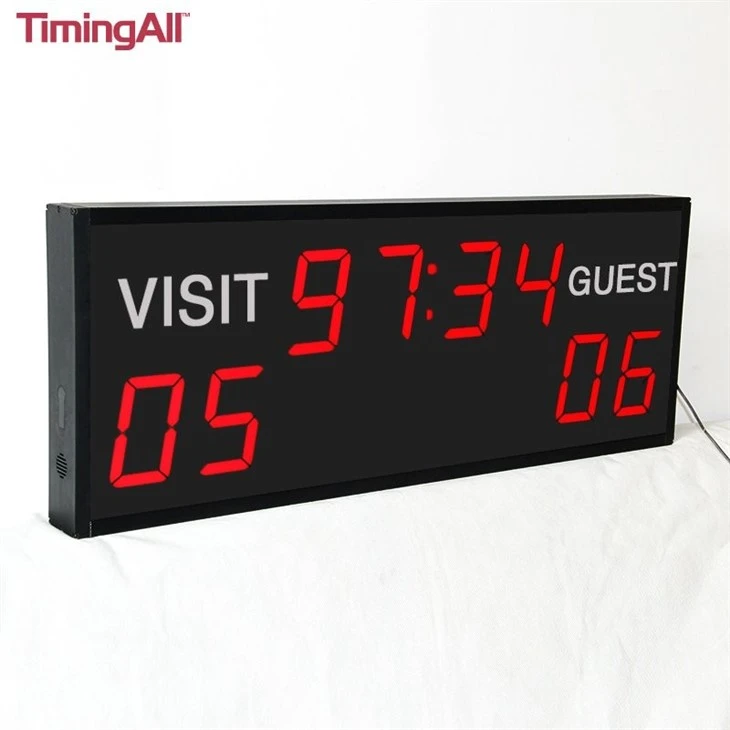digital scoreboard (4)