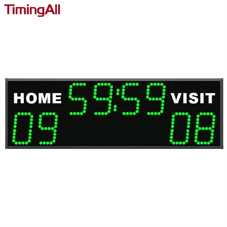 Basketball Scoreboard With Shot Clock