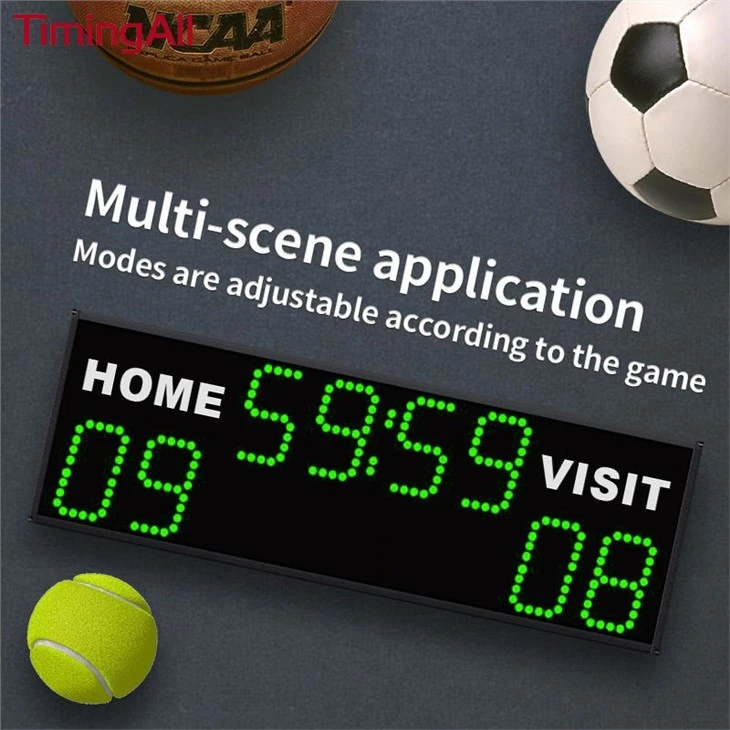 Sports Scoreboard With Shot Clock