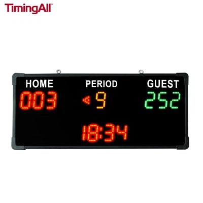 Portable Electronic Scoreboard With Remote